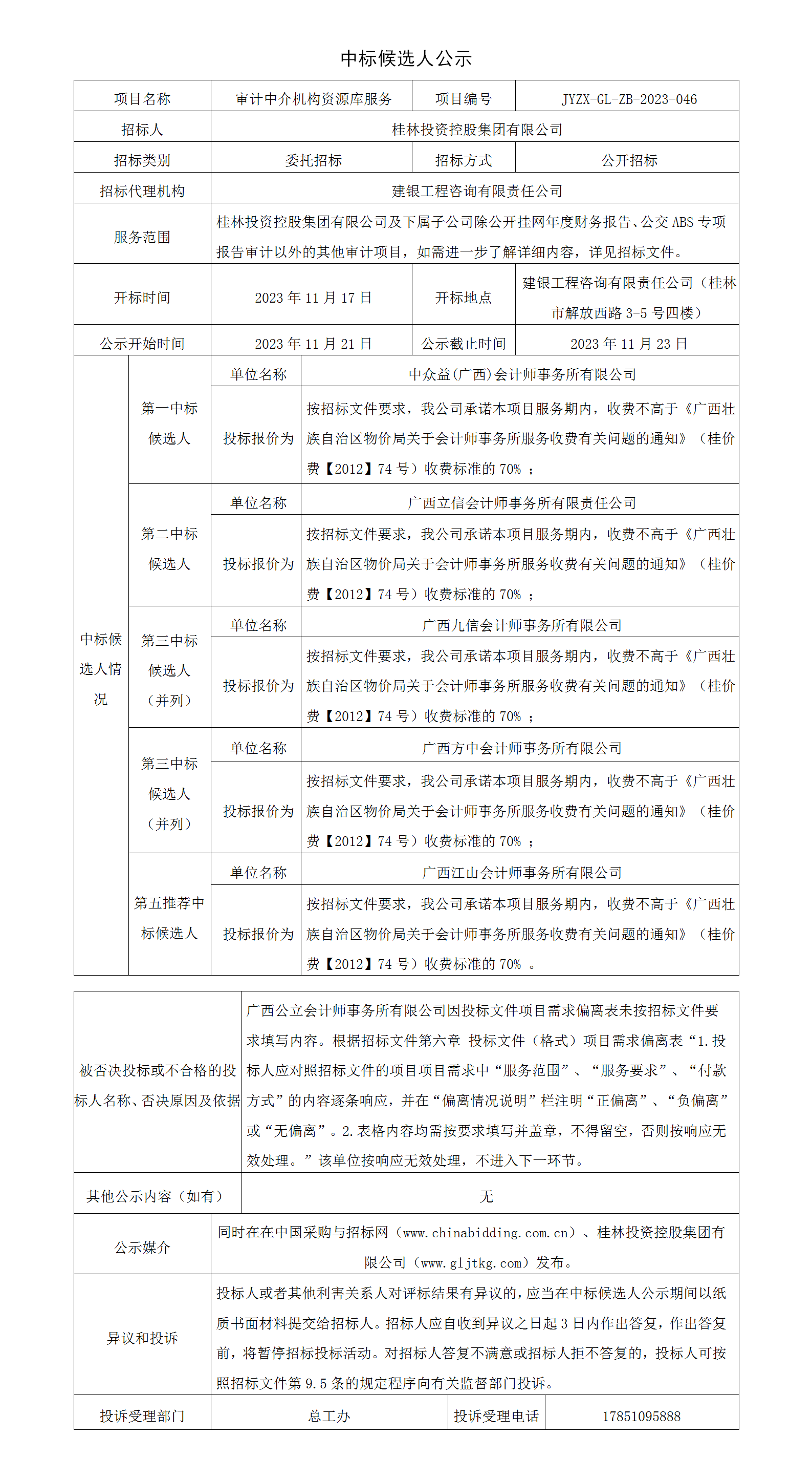7、审计中介机构资源库中标候选人公示_01.png
