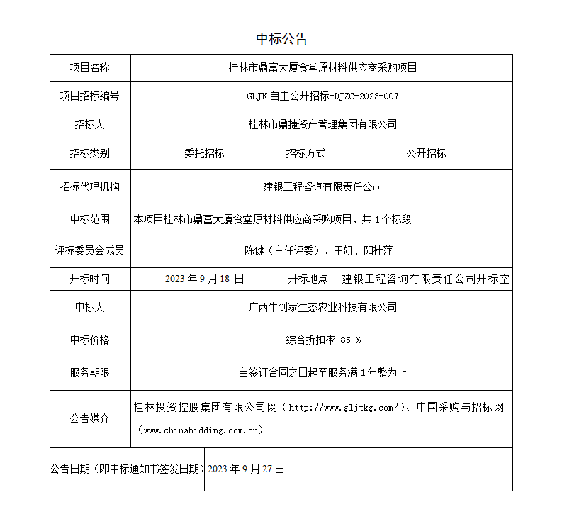 凯发K8国际鼎富大厦食堂原材料供应商采购项目中标公告_01.png